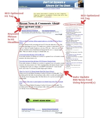 Product picture 970 Page Anti-Spyware Adsense, Clickbank Site